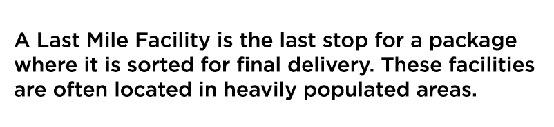 A Last Mile Facility is the last stop for a package where it is sorted for final delivery  These facilities are often   